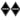 stickers losanges IVECO