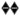 stickers losanges IVECO