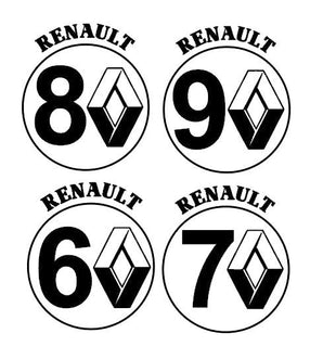 Disque de limitation de vitesses RENAULT 2
